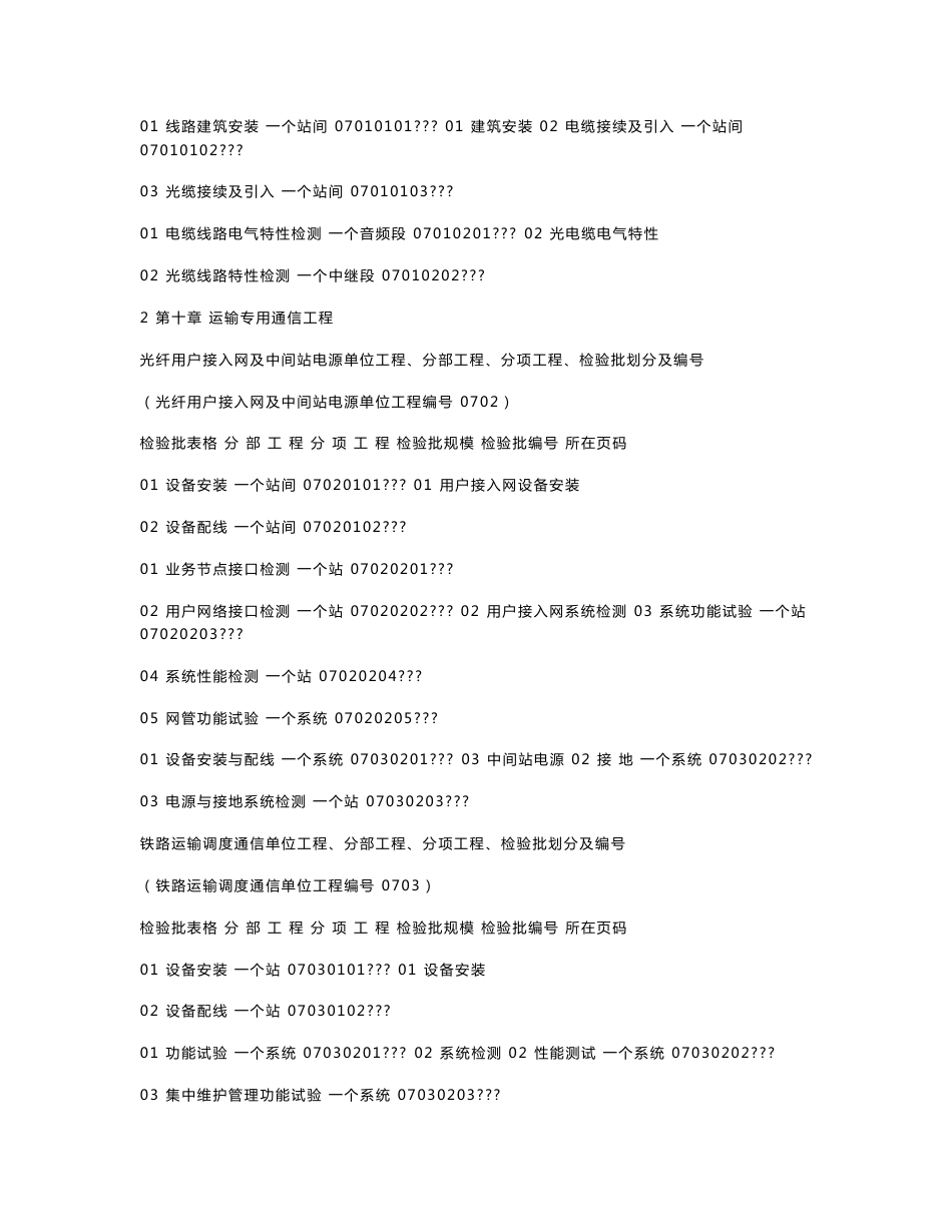 铁路工程施工质量验收标准应用指南    通信表_第2页
