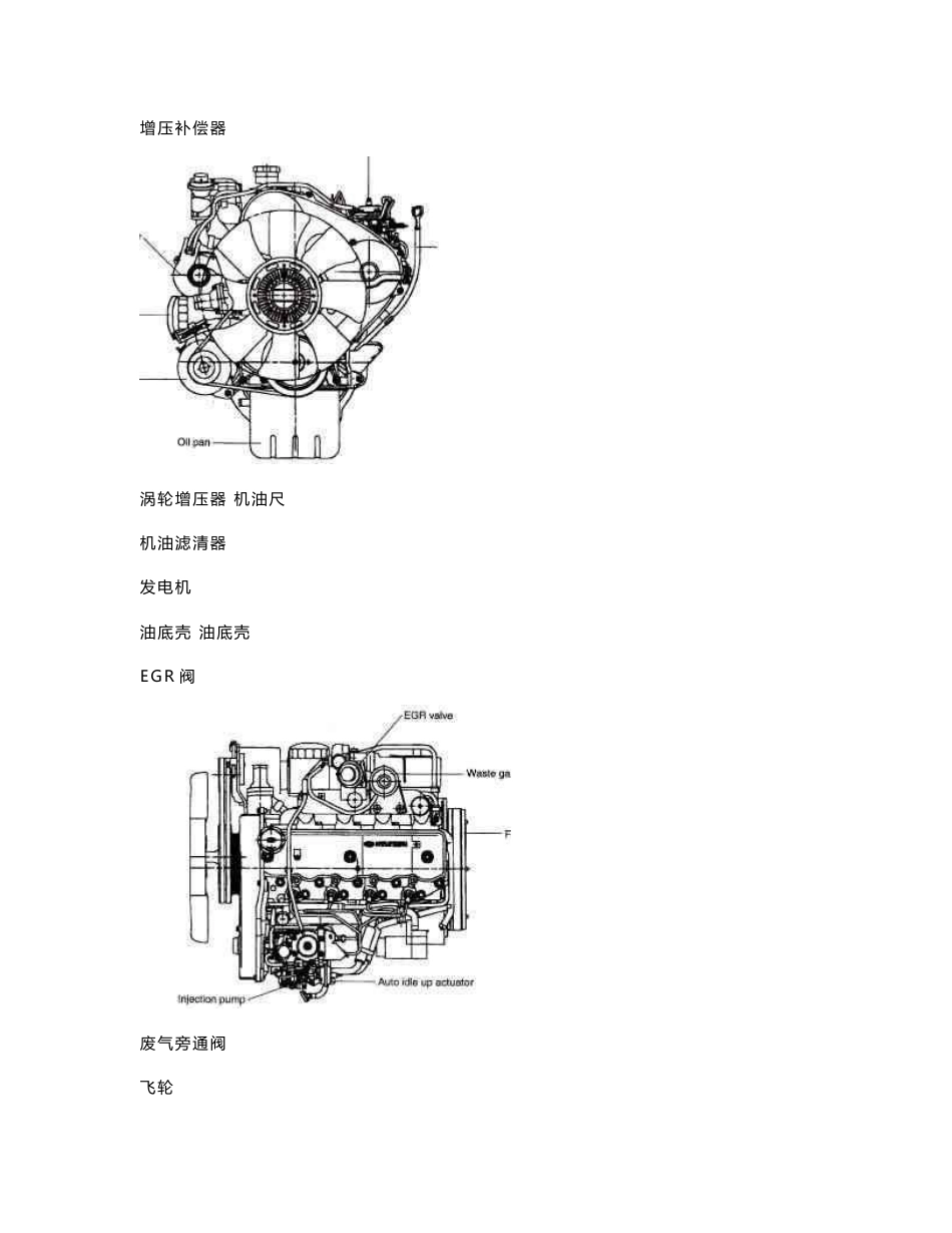 现代特拉卡柴油发动机原厂维修手册2.5 TCI发动机机械系统维修_第2页