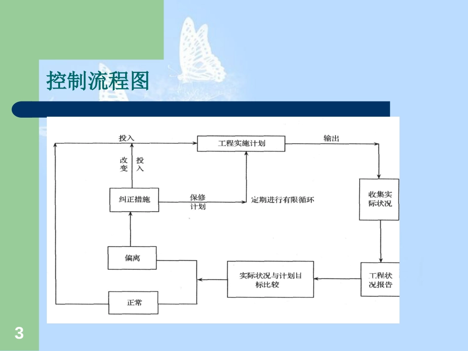 建设工程目标控制[共93页]_第3页