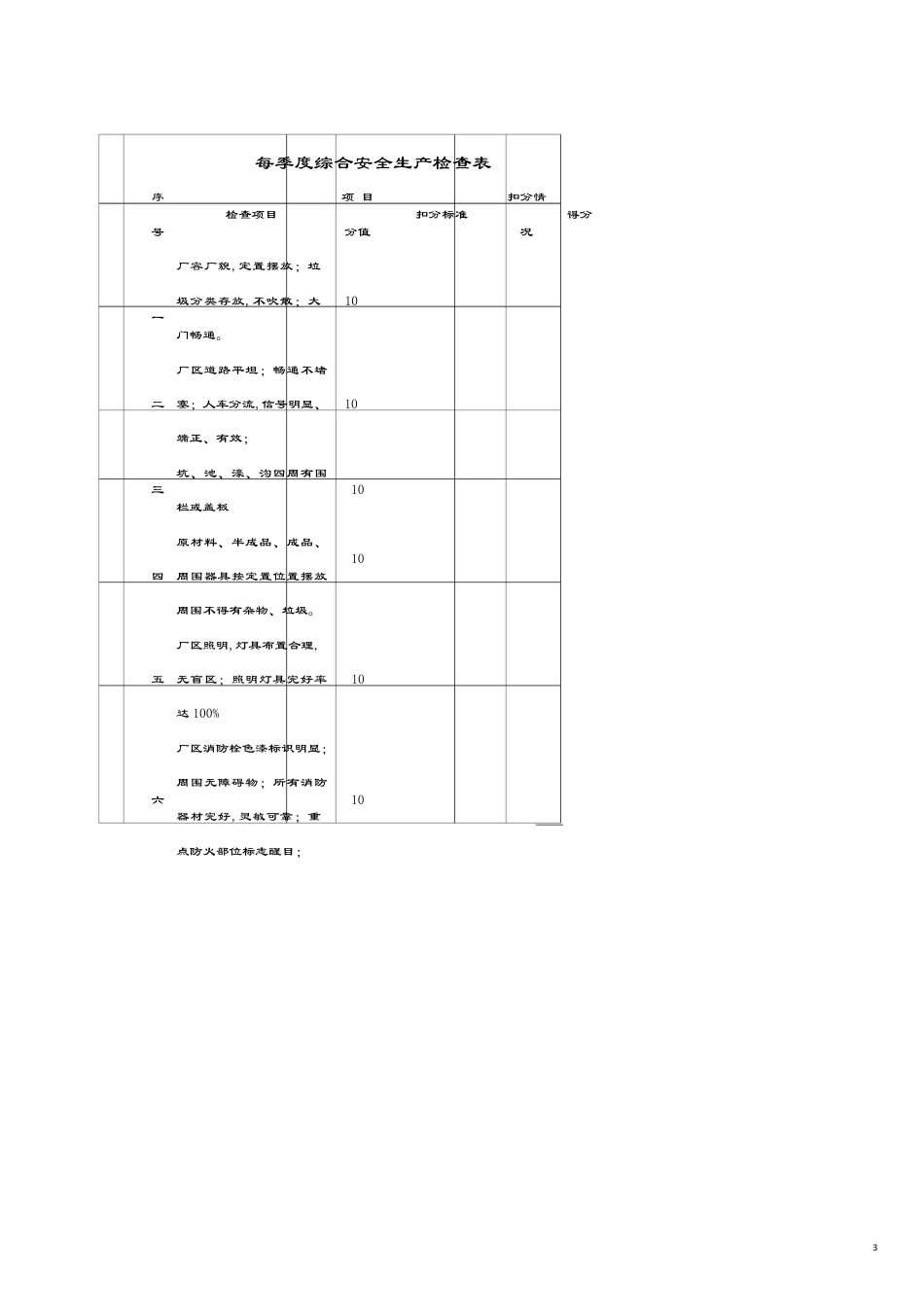 机械制造企业安全标准化责任制和规章制度_第3页