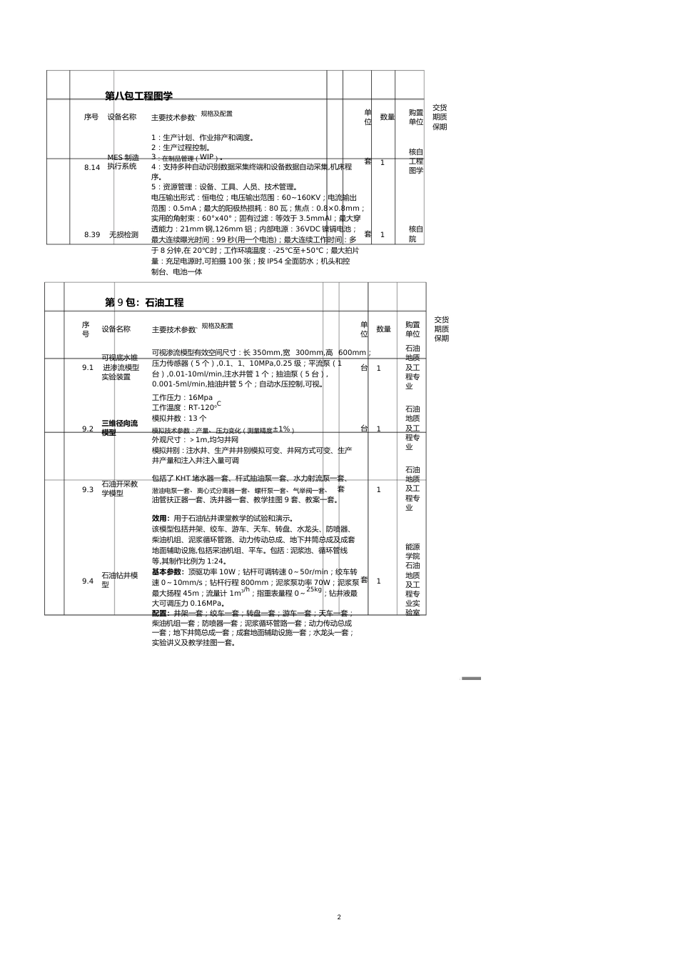 第八包工程图学[共7页]_第2页