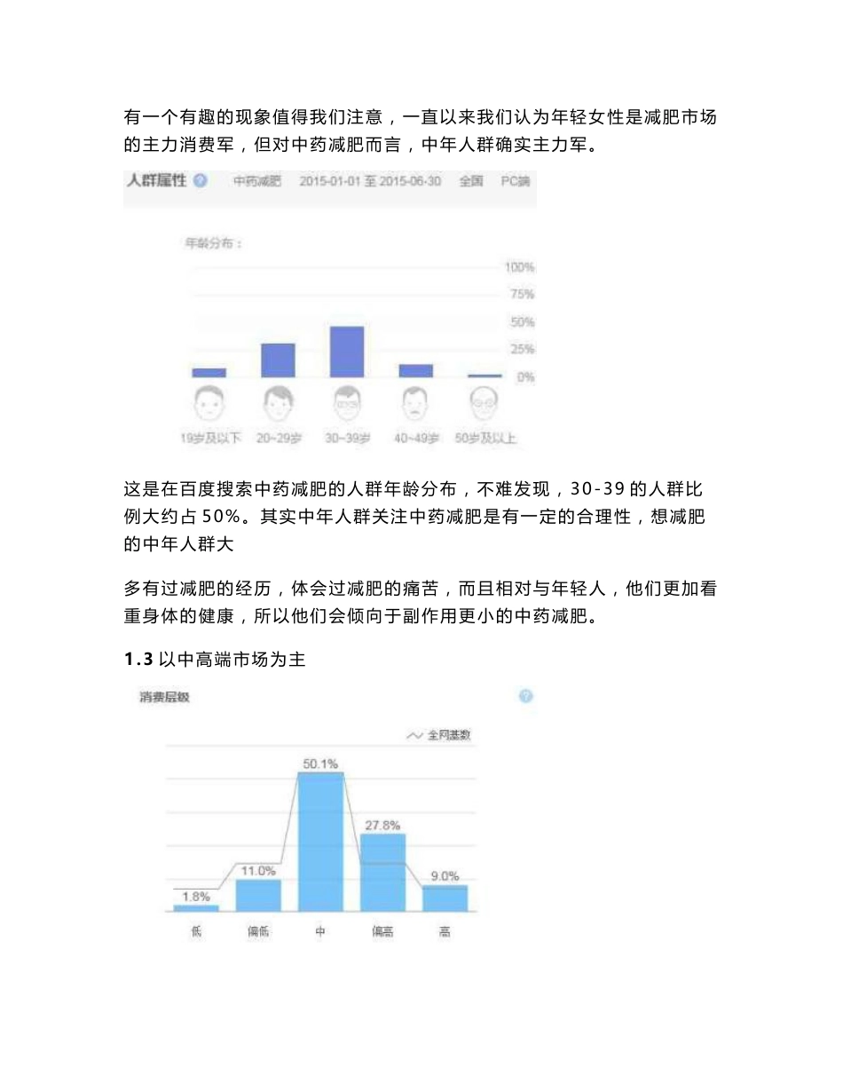 减肥行业分析报告._第3页