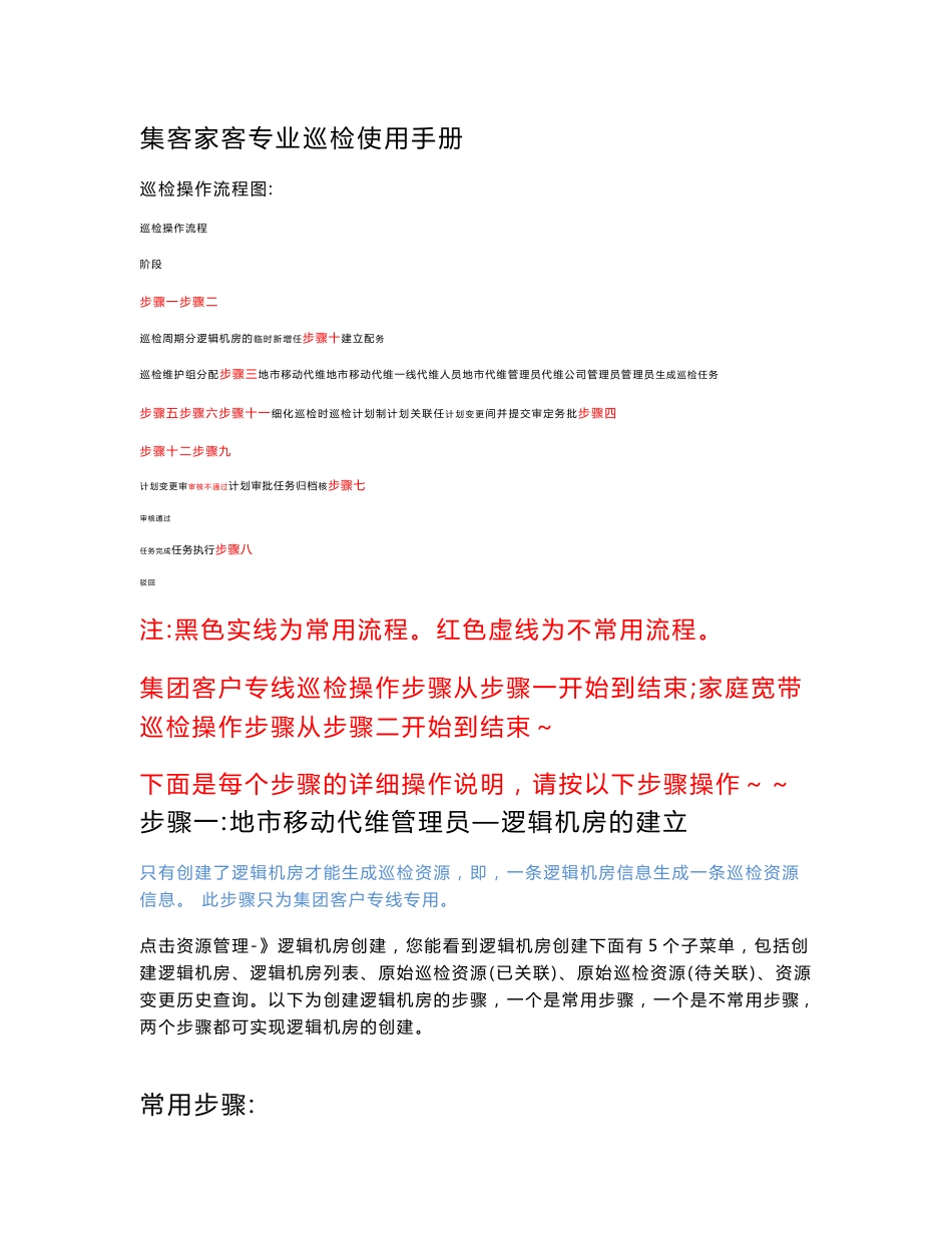 综合代维管理系统_集客家客专业巡检使用手册_20150420_第1页