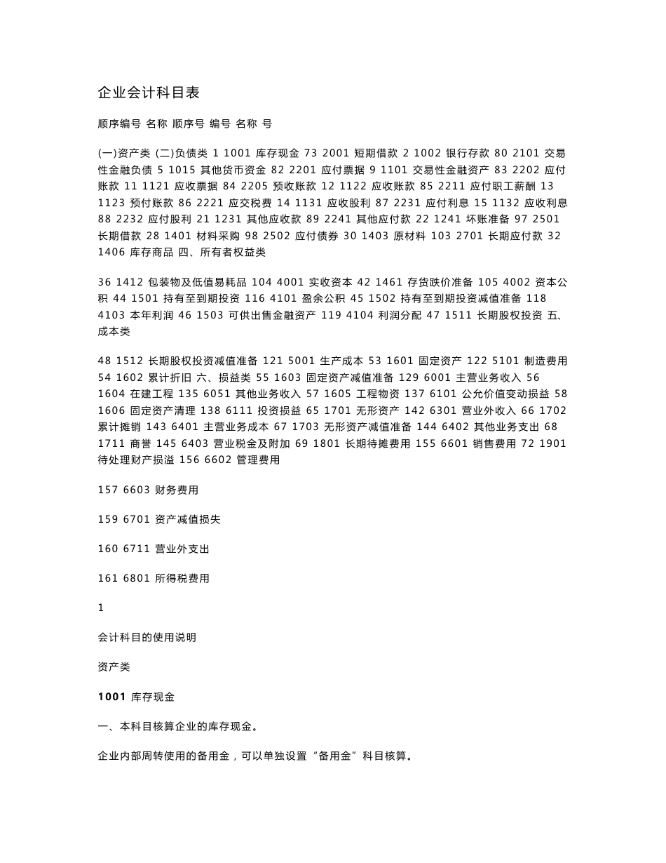 企业会计科目表_第1页