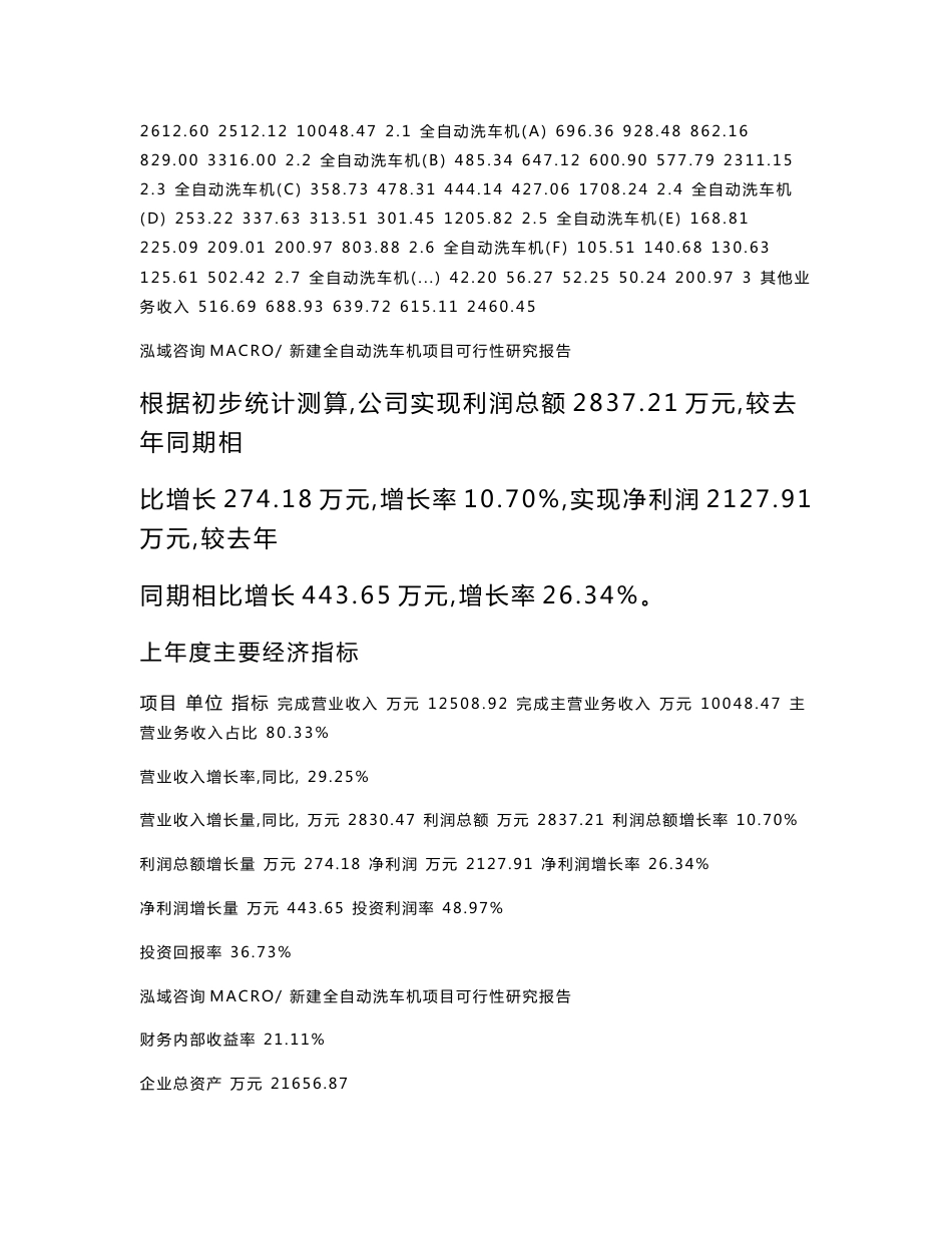 新建全自动洗车机项目可行性研究报告范本立项申请分析_第3页