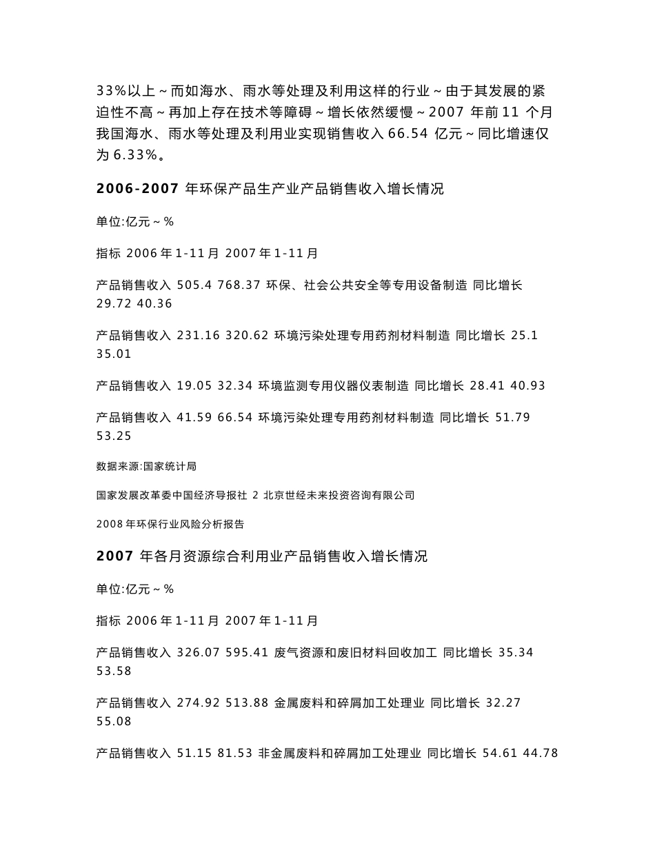 环保行业风险分析报告_第3页