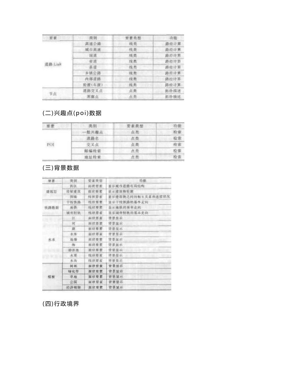 211注册测绘师资格考试--测绘综合能力--导航电子地图制作_第3页