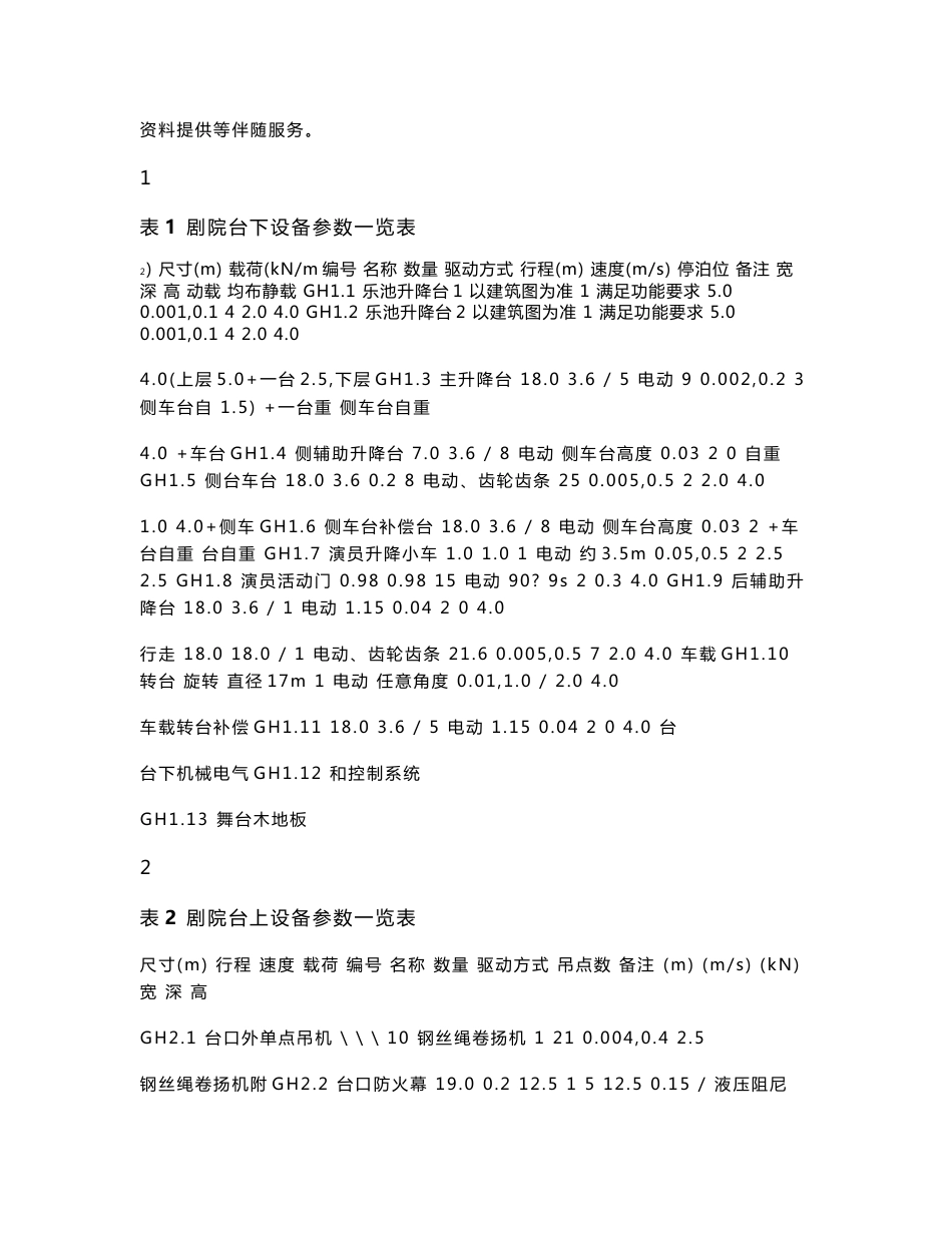 舞台机械招标文件第三册(货物需求一览表和技术规格部分)_第2页