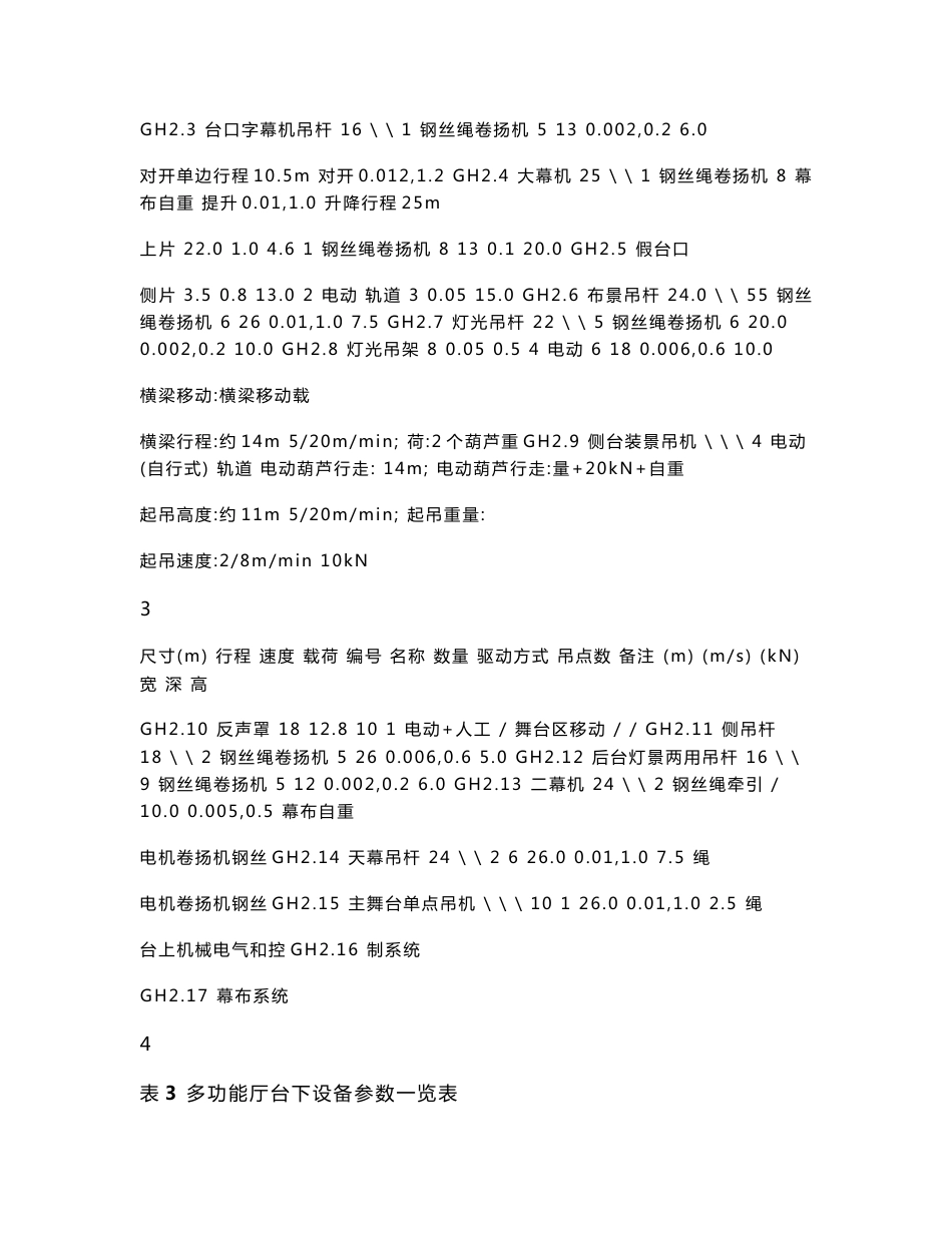 舞台机械招标文件第三册(货物需求一览表和技术规格部分)_第3页