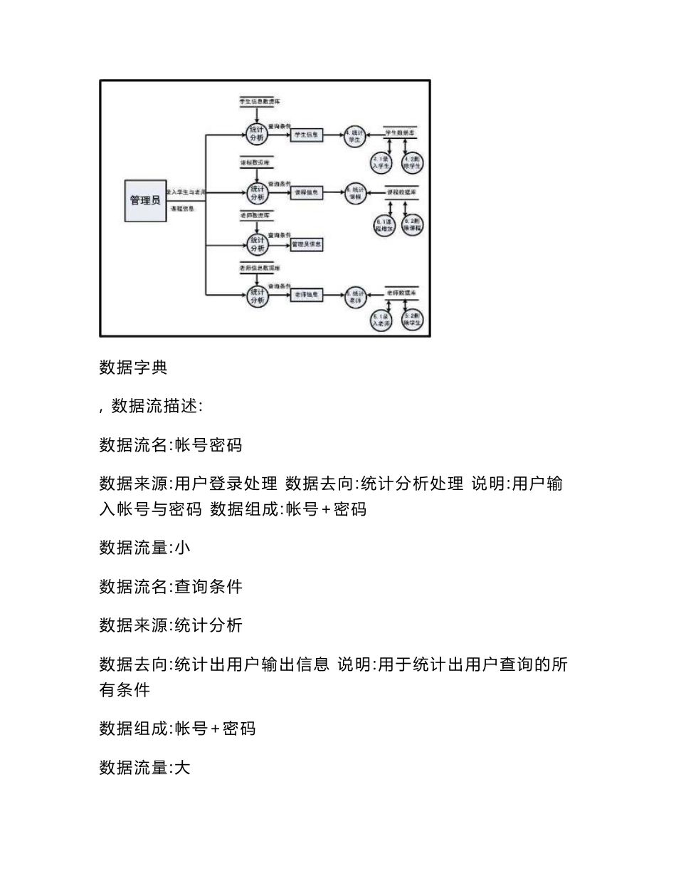 学生信息管理系统数据流图_第3页