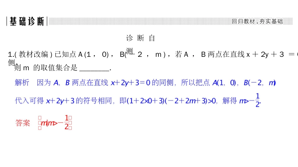 高考数学创新大一轮复习江苏专用课件：第七章 第41讲 简单的线性规划_第2页