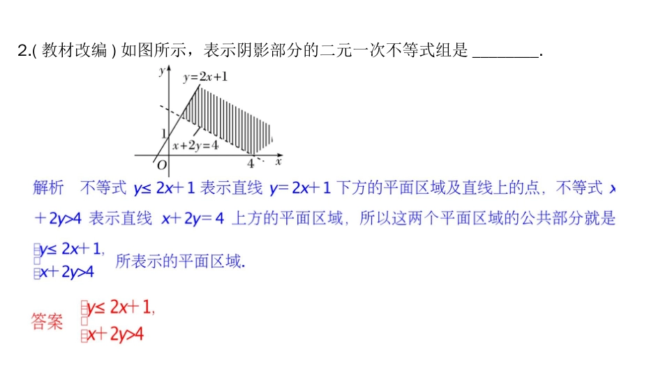 高考数学创新大一轮复习江苏专用课件：第七章 第41讲 简单的线性规划_第3页