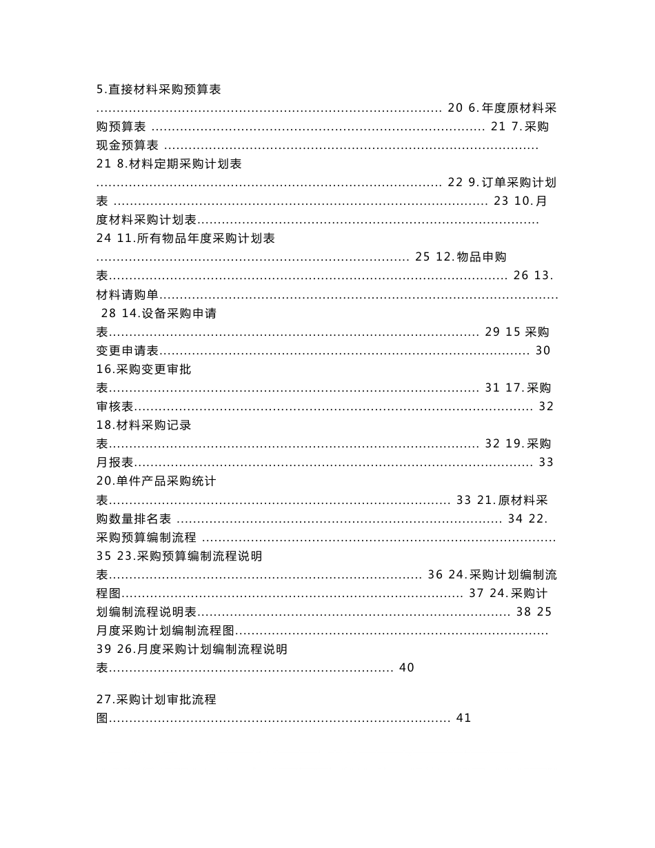 采购岗位职责 采购合同模版 采购工作总结_第2页