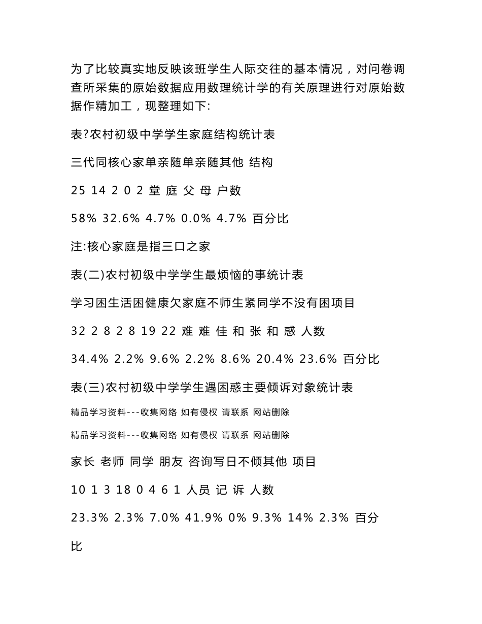 电大专科行管理专业社会调查报告_第3页