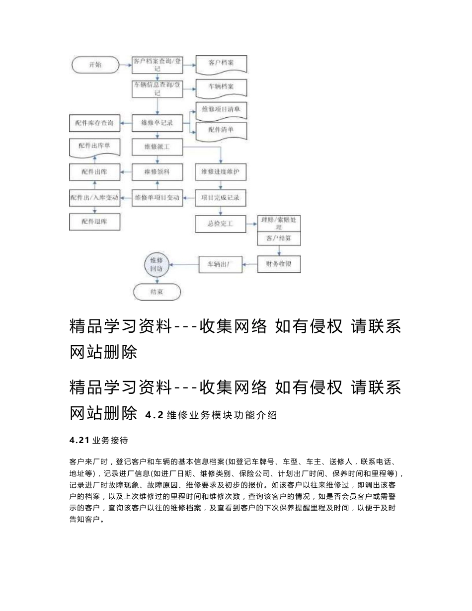 超越大典汽车销售服务管理系统使用说明书(维修部分)_第3页