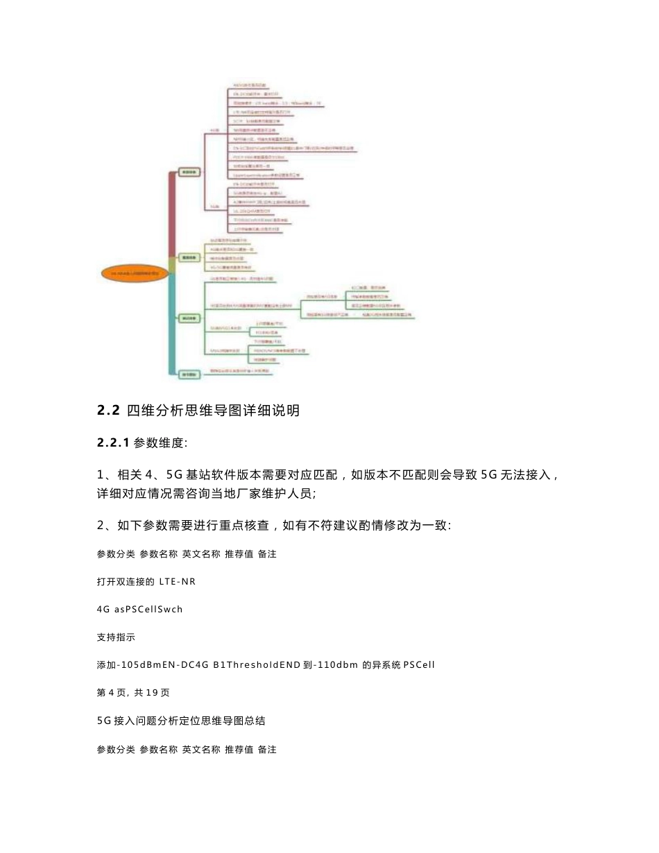 5G优化案例：5G接入问题分析定位思维导图总结_第3页