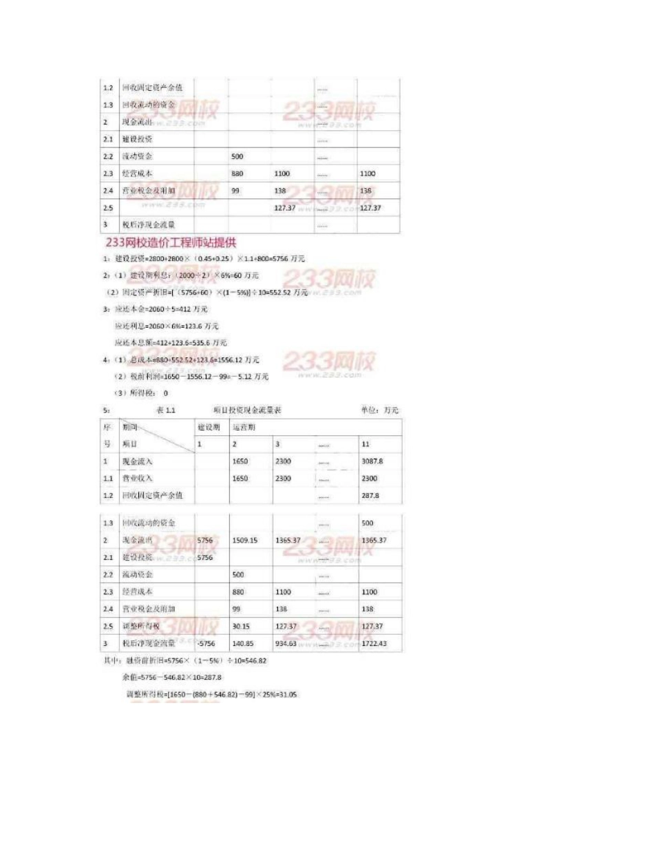 2005-2013年《工程造价案例分析》汇编_第2页