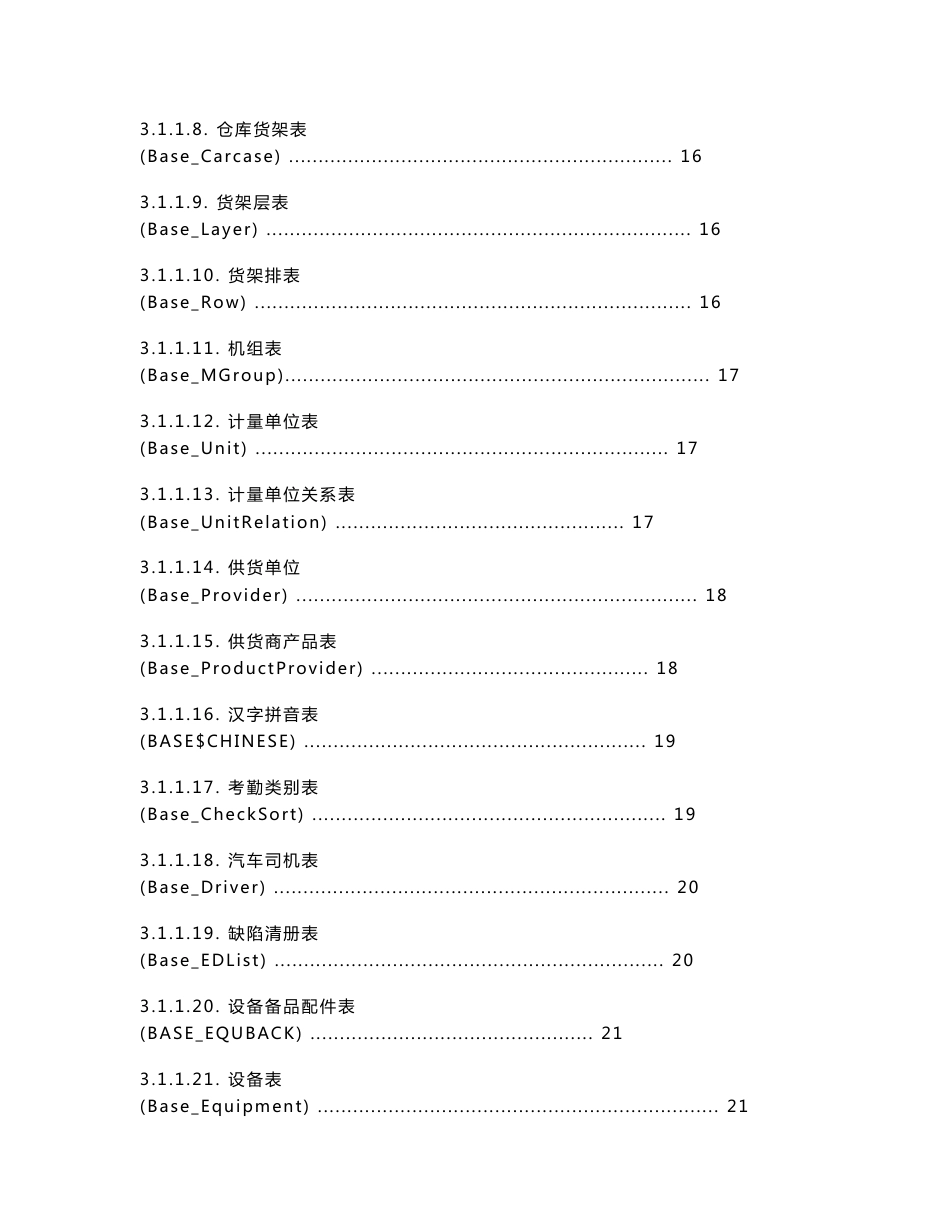 Oracle数据库设计文档 -- 经典_第3页