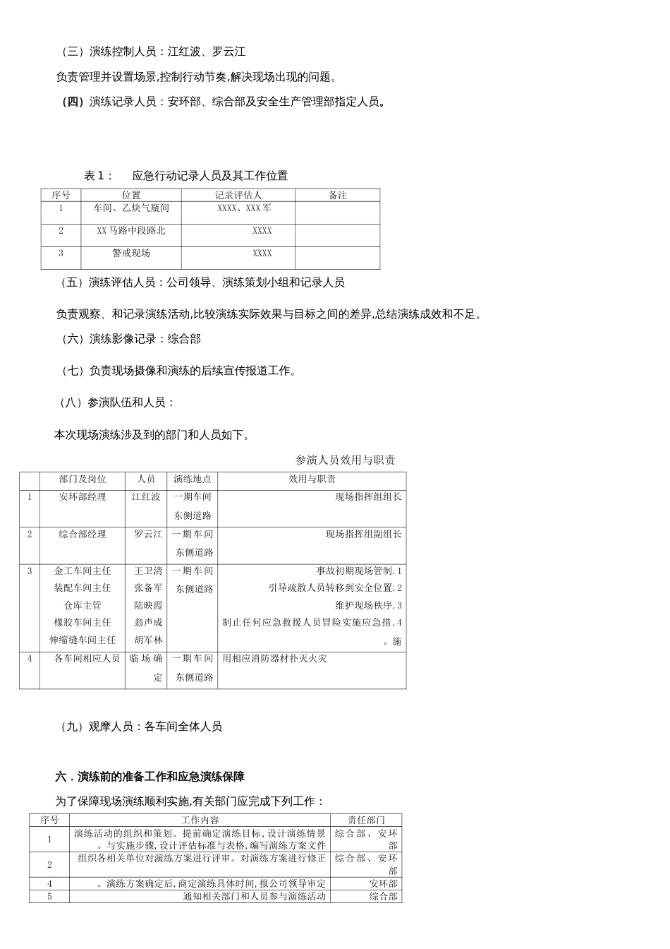 火灾事故演练方案[共13页]_第3页