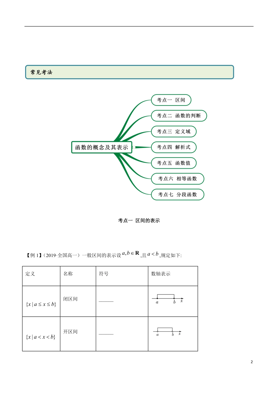 3.1 函数的概念及表示（精讲）（原卷版附答案）_第2页