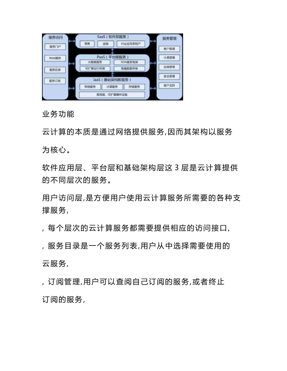 智慧城市云服务中心建设实施方案_第2页