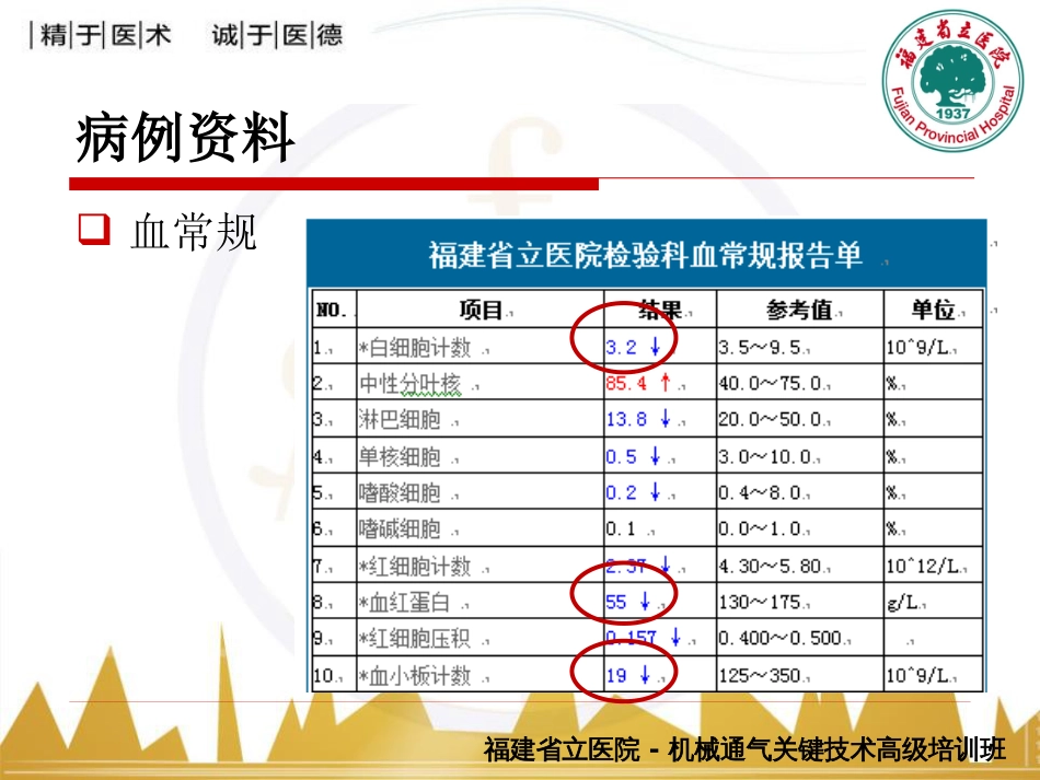 机械通气的撤离和拔管的要点_第3页