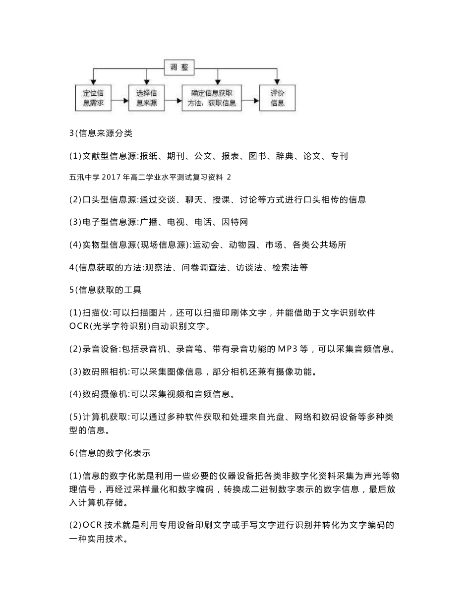 2017江苏省信息技术基础部分复习资料_第3页