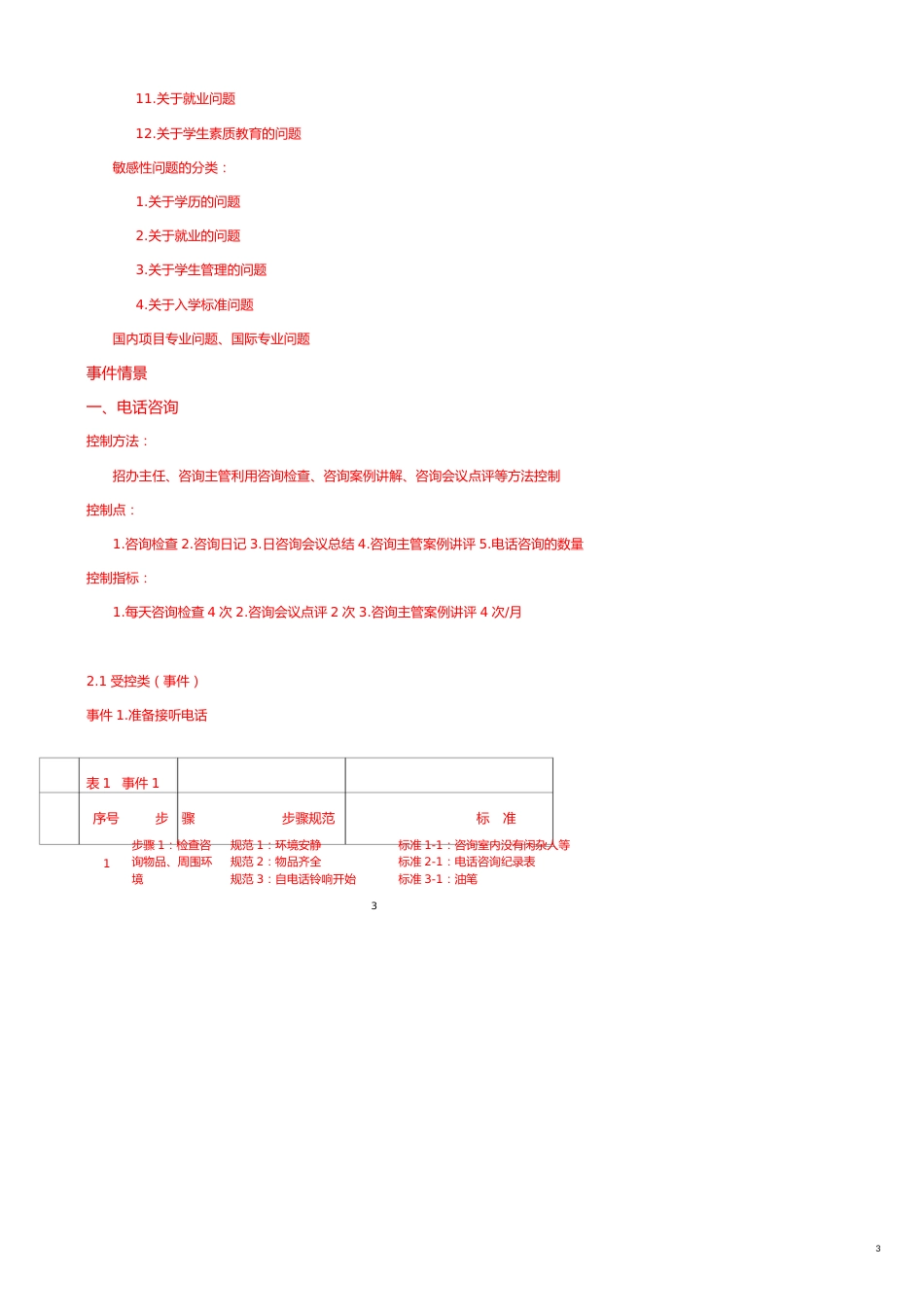 教育咨询师_操作手册（全册 74页）_第3页