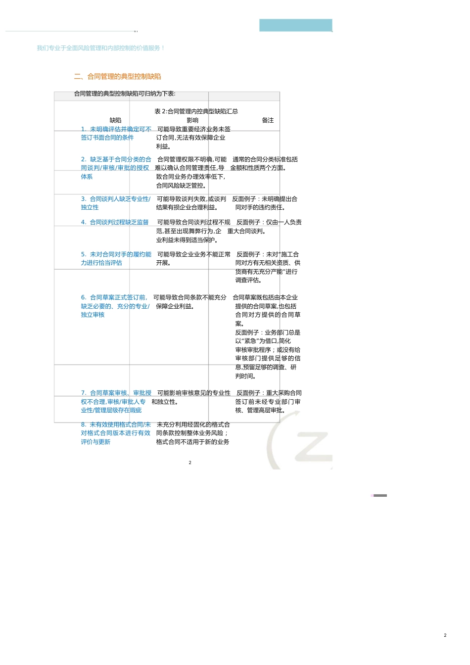 合同管理：典型内控缺陷与应对_第2页