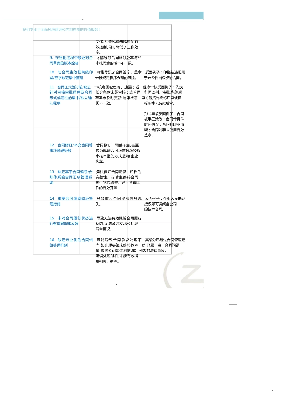 合同管理：典型内控缺陷与应对_第3页