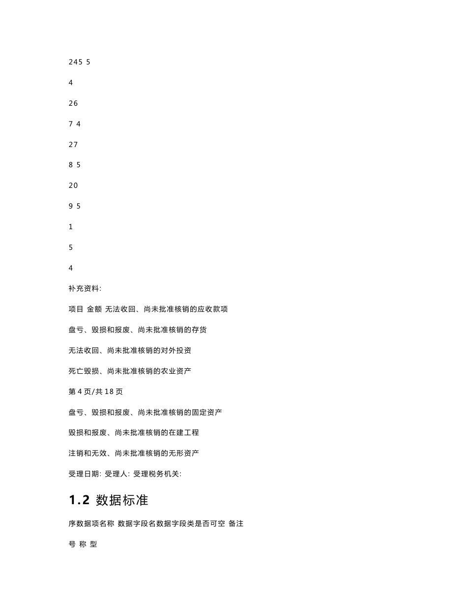 农民专业合作社财务会计制度财务报表报送与信息采集V1.0.00_第3页