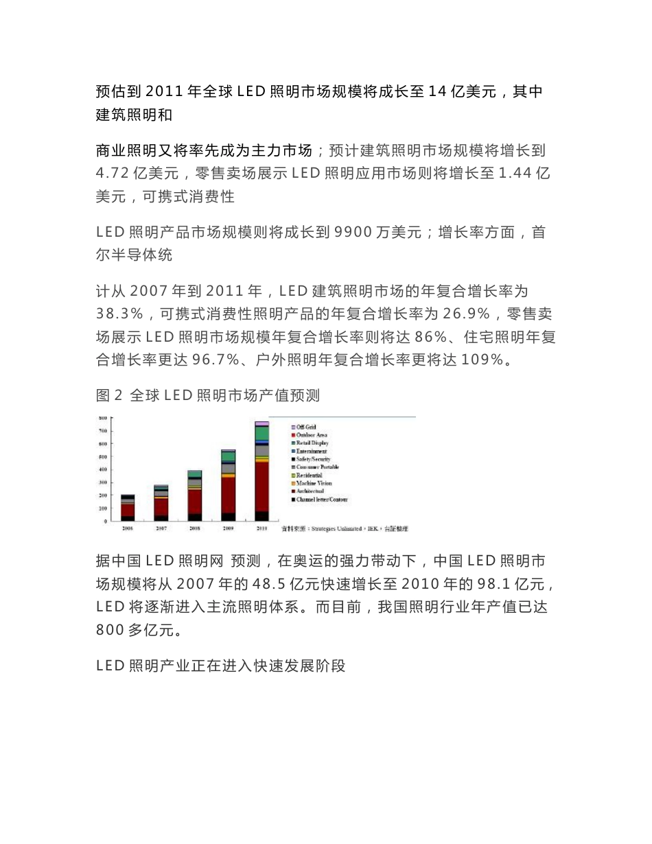 LED照明市场分析报告_第3页