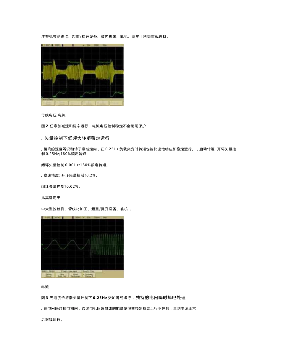 天正TGCV6系列变频器使用说明书_第3页