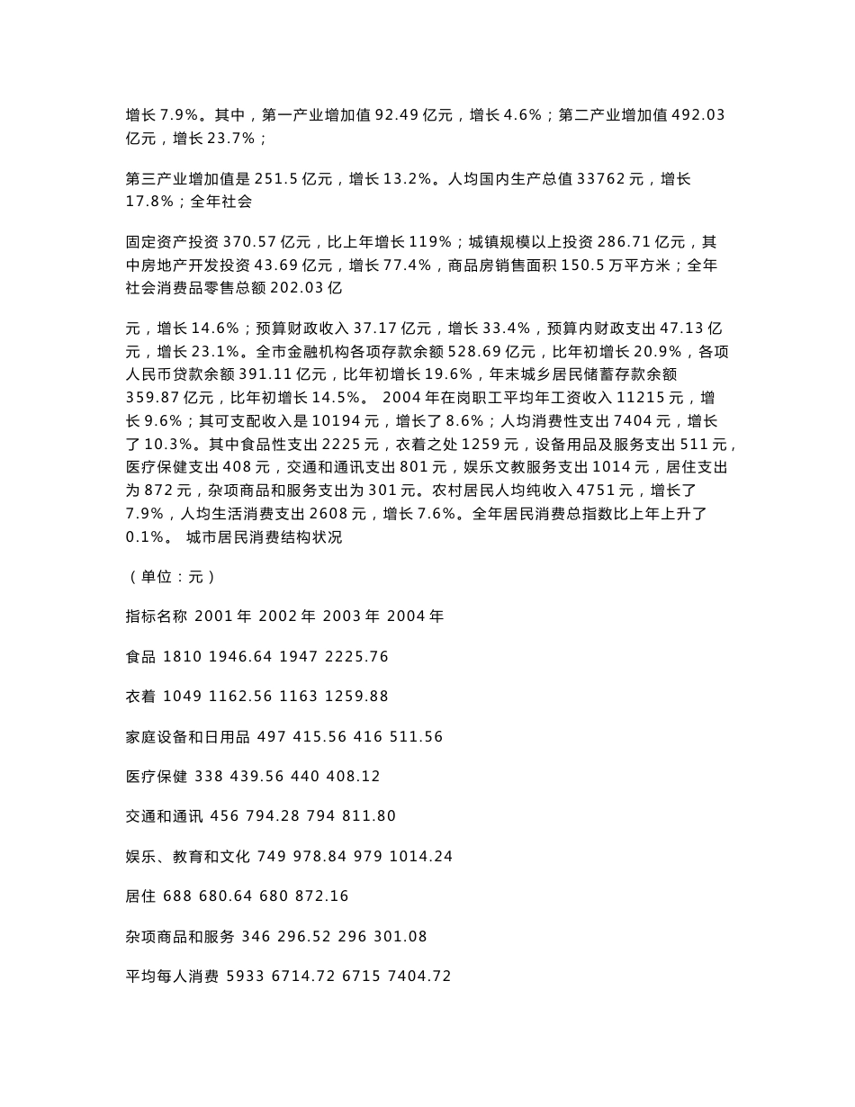威海商业地产调研报告_第3页