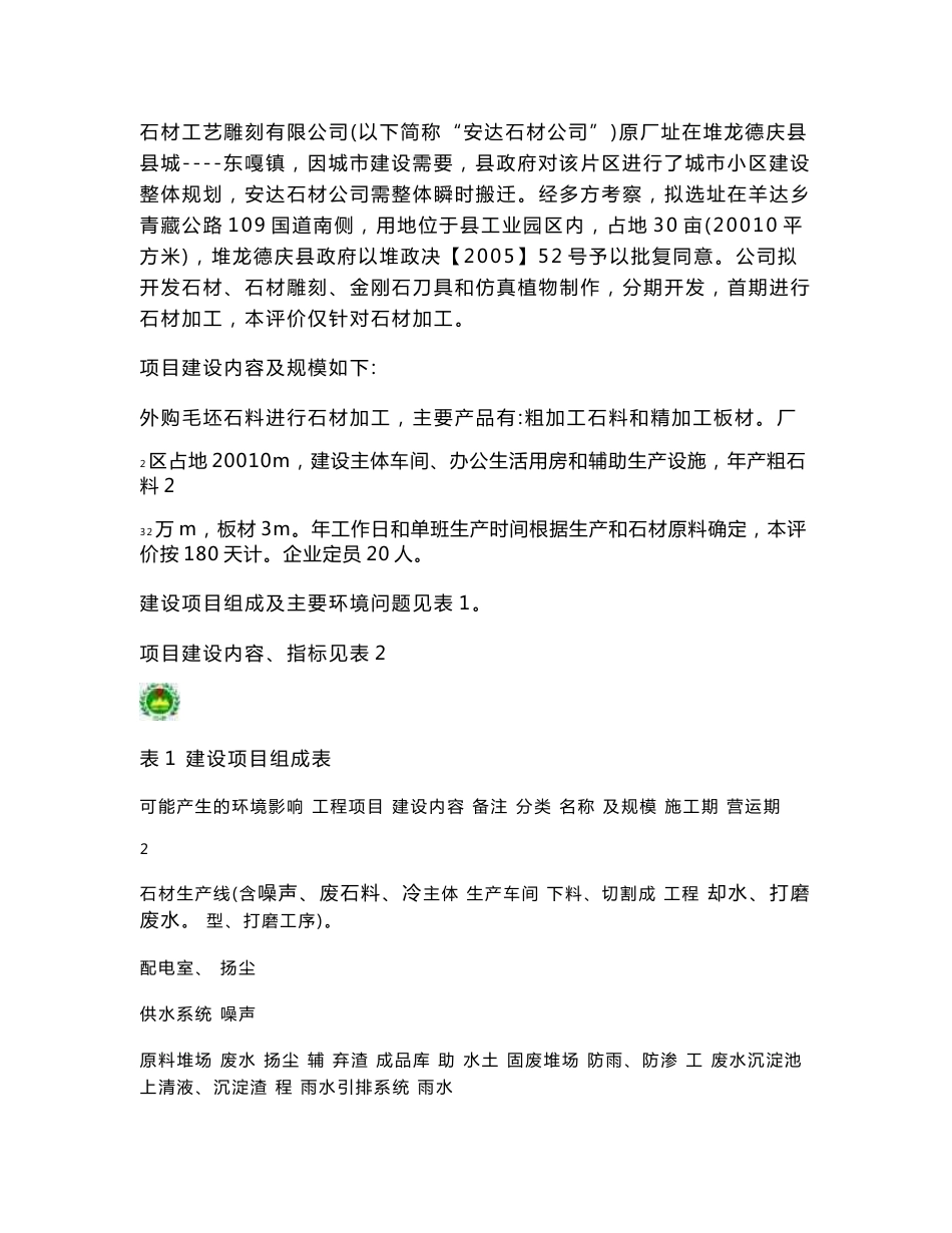 （建材）石材厂环境影响评价报告书_第2页