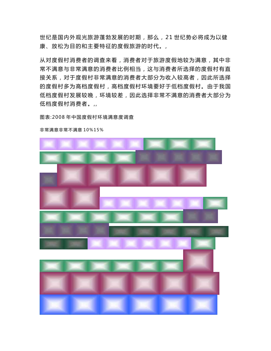 中国度假村市场生存现状与建设可行性分析报告_第3页