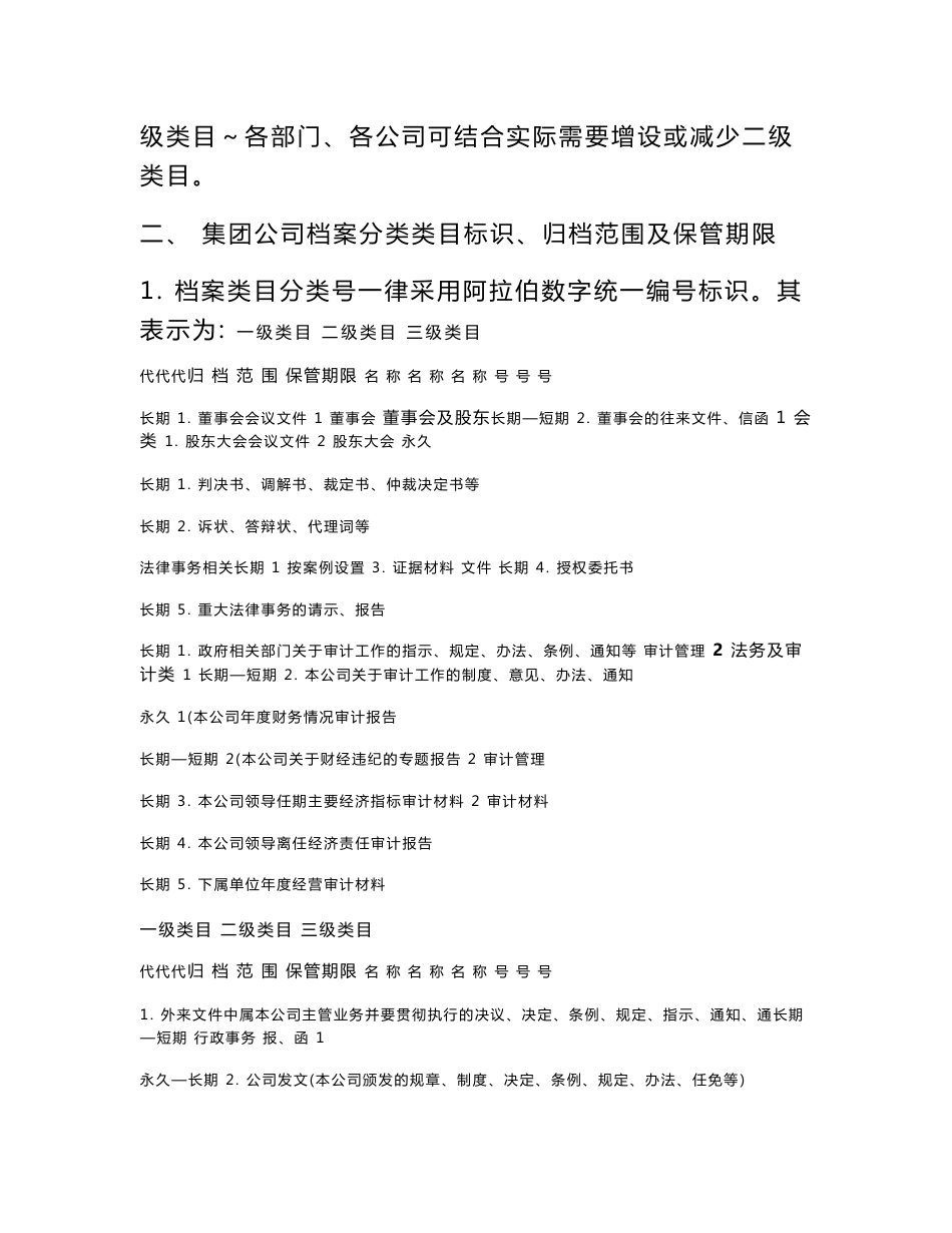 集团或公司档案分类编号制度(互联网转)_第2页