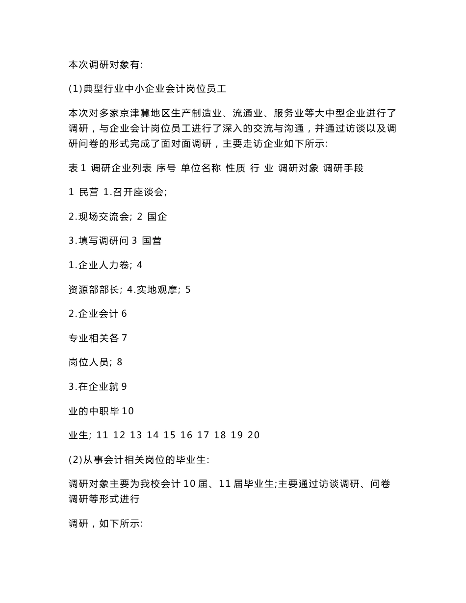 岗位能力分析报告_第2页