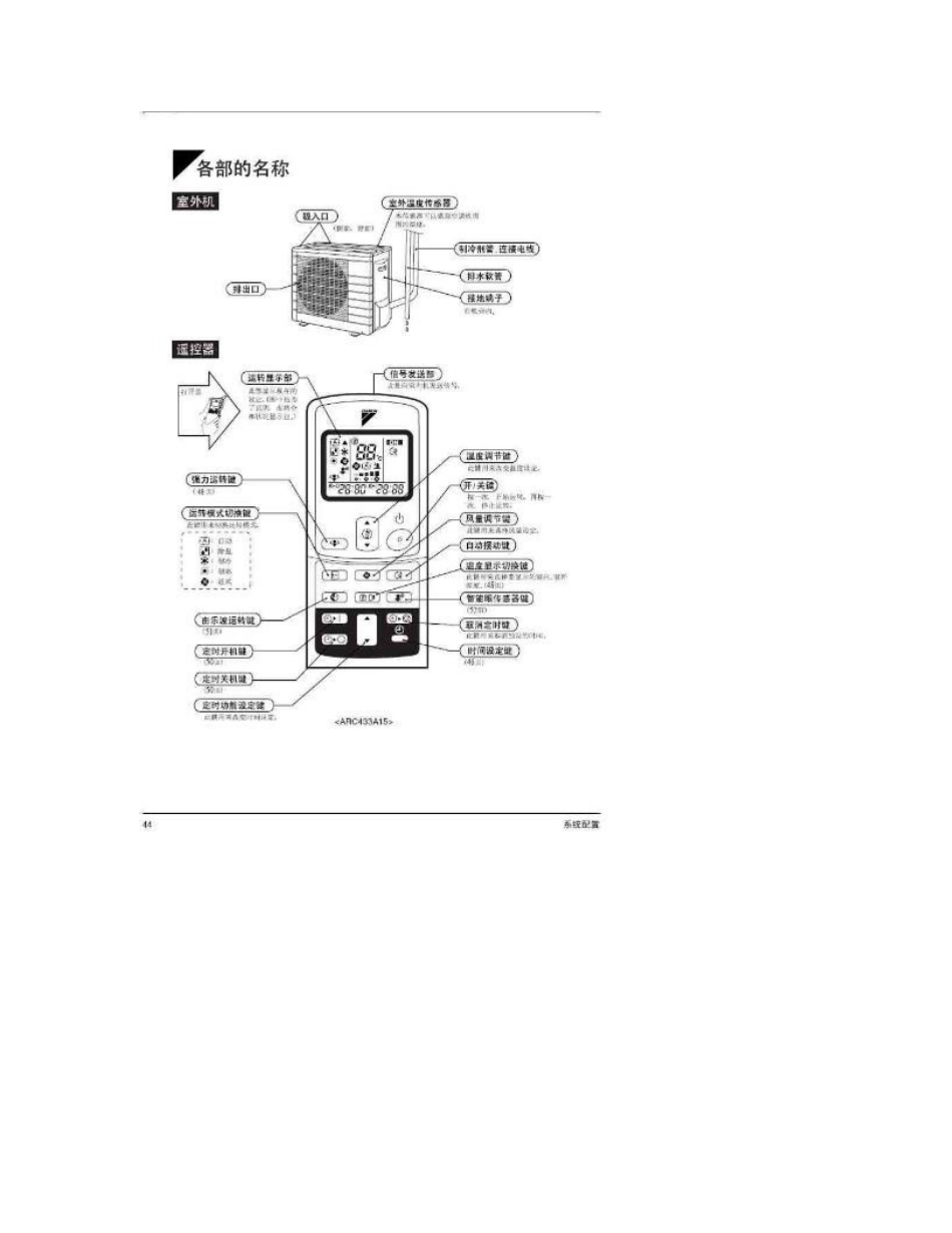 大金空调遥控器操作说明手册_第2页