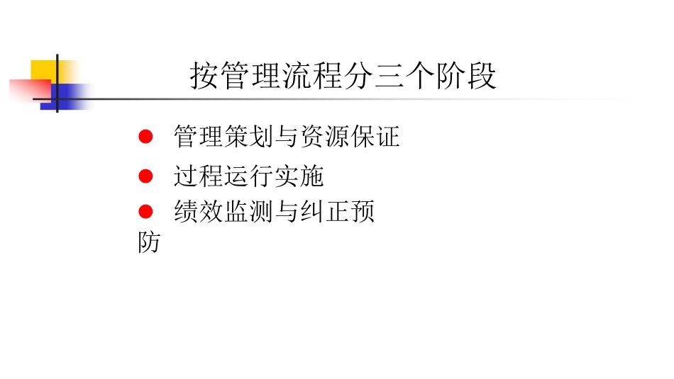 环境和职业健康安全管理体系的开展及讲义的建立_第3页