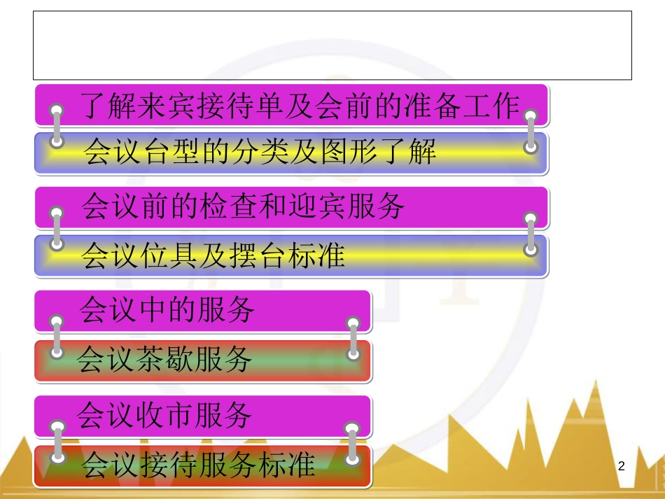 会议服务流程[共30页]_第2页