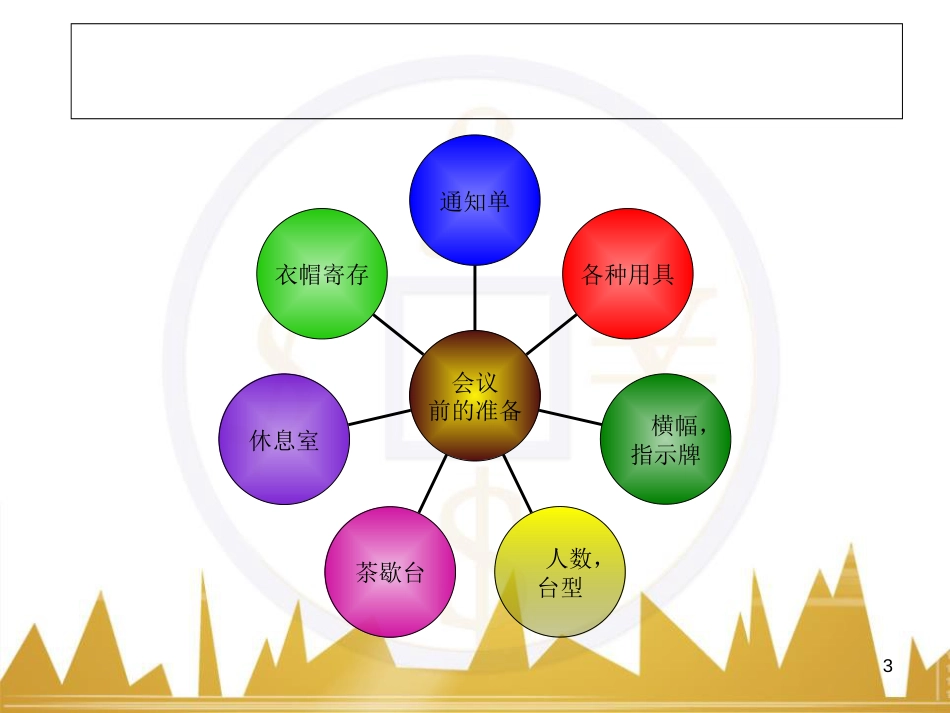 会议服务流程[共30页]_第3页