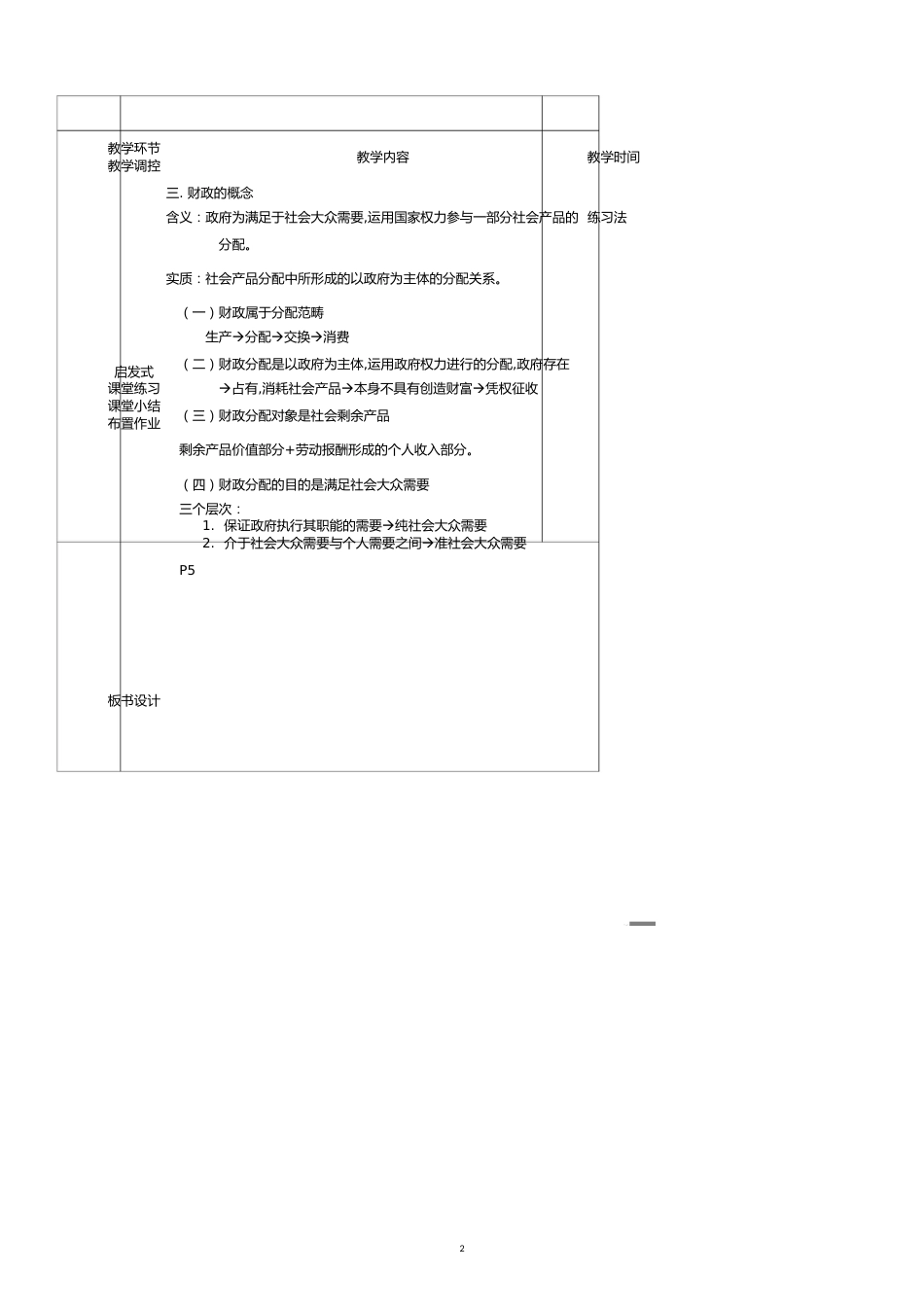 财政与税务基础讲义_第2页
