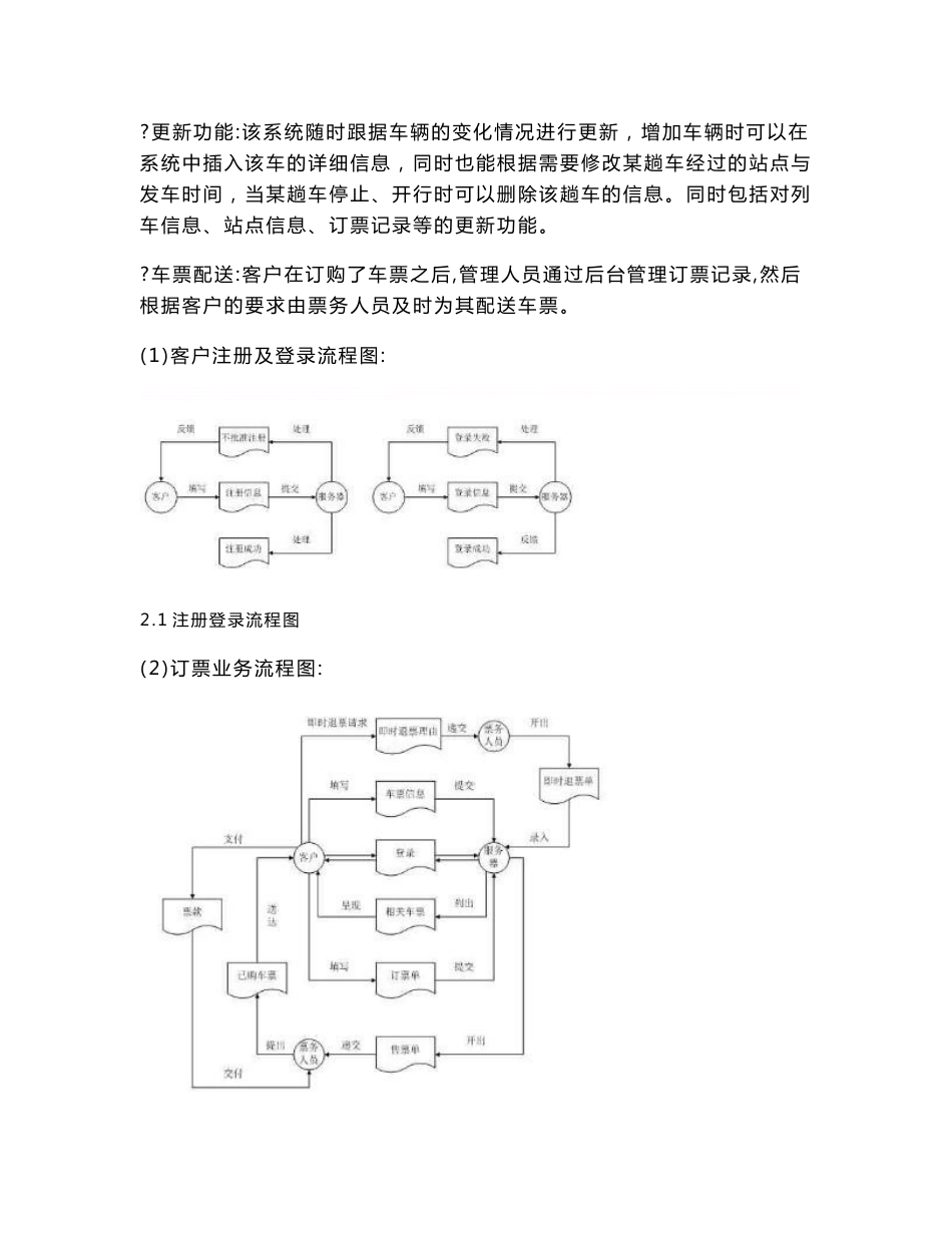 数据分析报告 铁路售票系统_第3页