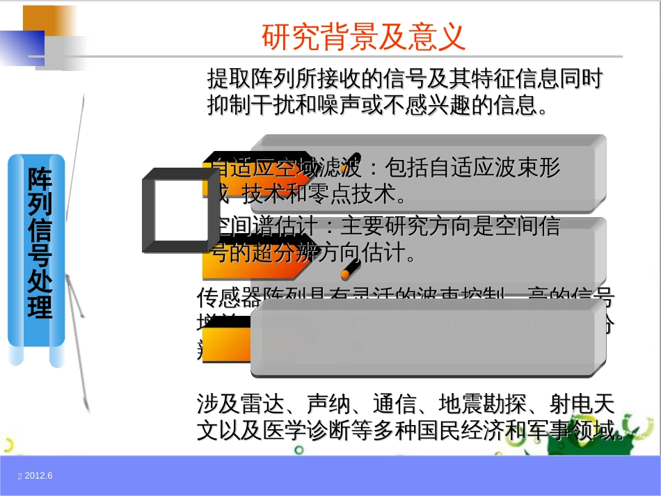 宽带阵列信号处理[共118页]_第2页