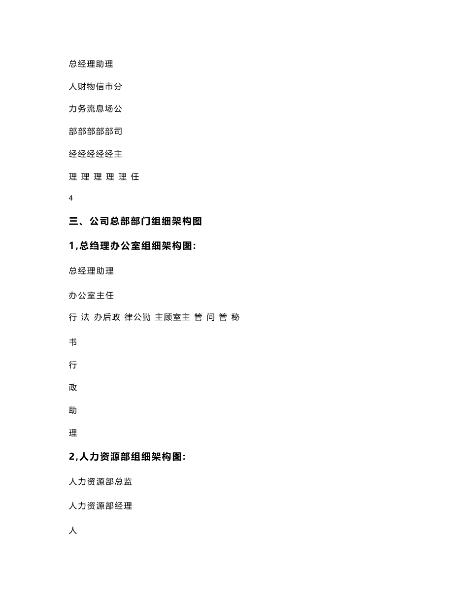 精品资料-某大型物流公司人力资源手册_第3页