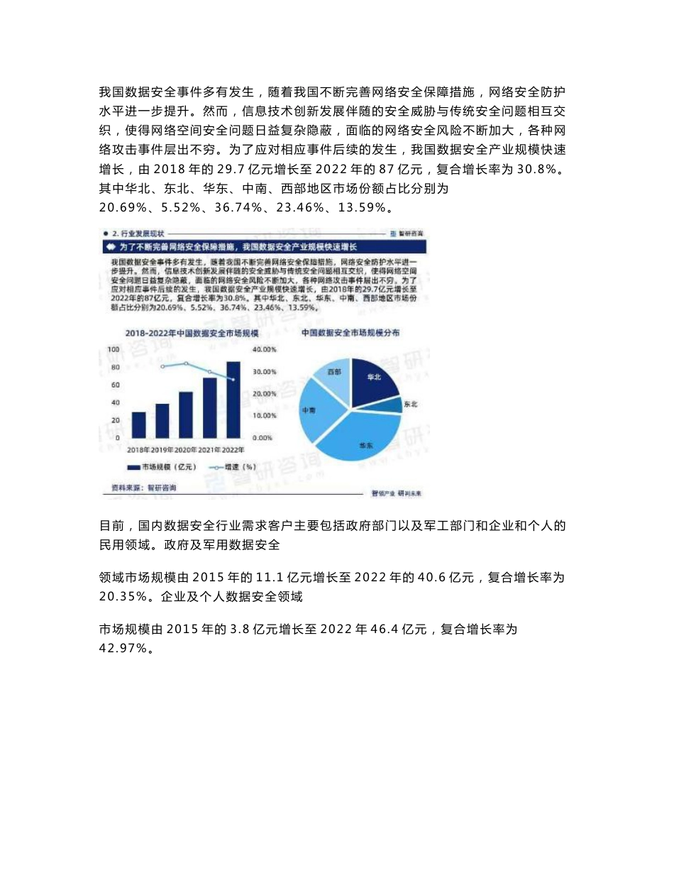 产业研究报告—2023年中国数据安全行业发展现状、市场规模、投资前景分析_第3页