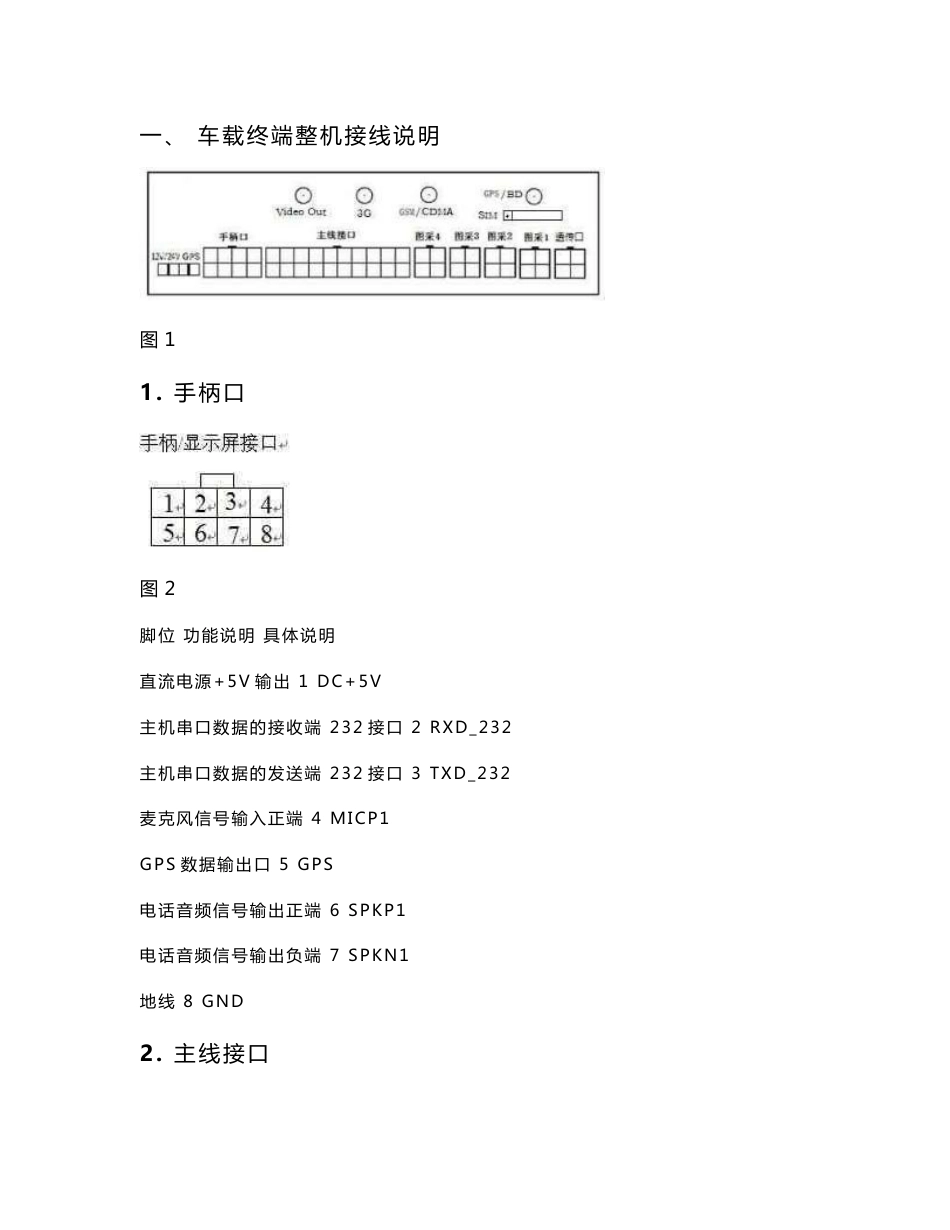 卫星定位车载终端 LH-16V（黑盒）安装使用手册 声明 深圳市翰盛通讯_第2页