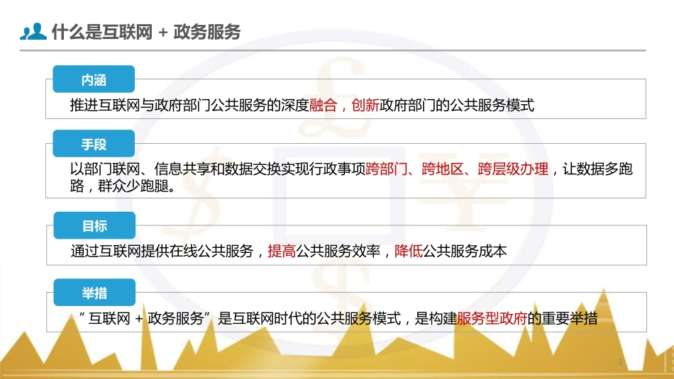 互联网+政务服务[共20页]_第2页