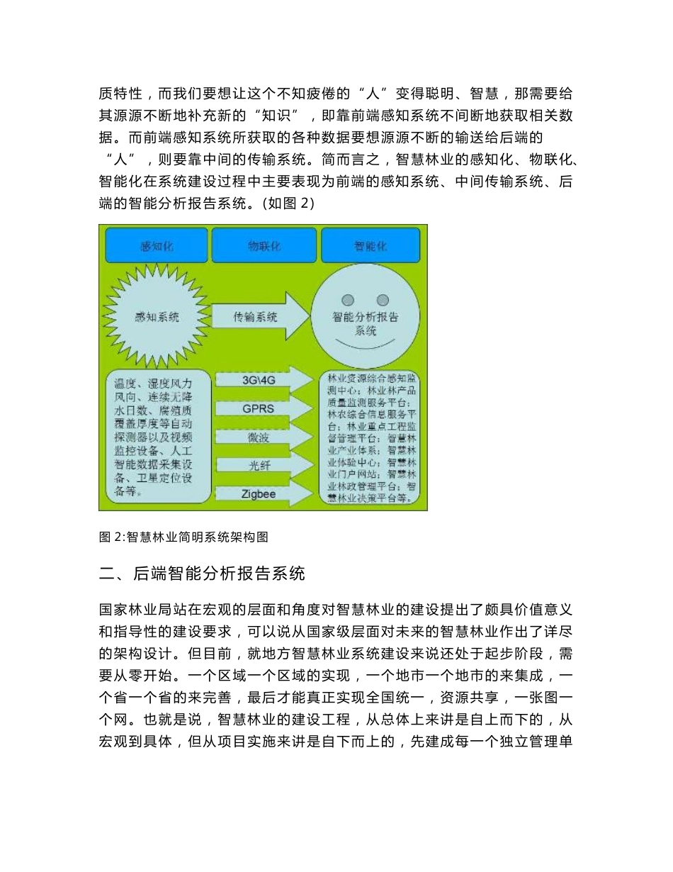 浅谈Zigbee无线传输技术在智慧林业中的应用_第3页